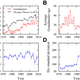 Image for article titled How Chess Has Changed Over The Last 150 Years